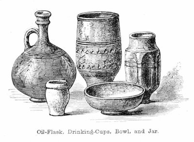 Oil-Flask, Drinking-Cups, Bowl, and Jar by Walter Crane